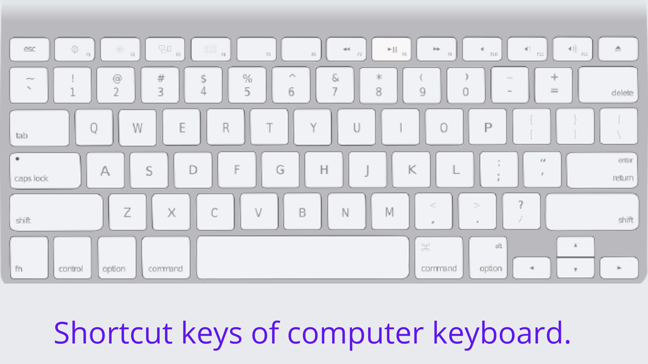 computer keyboard shortkeys